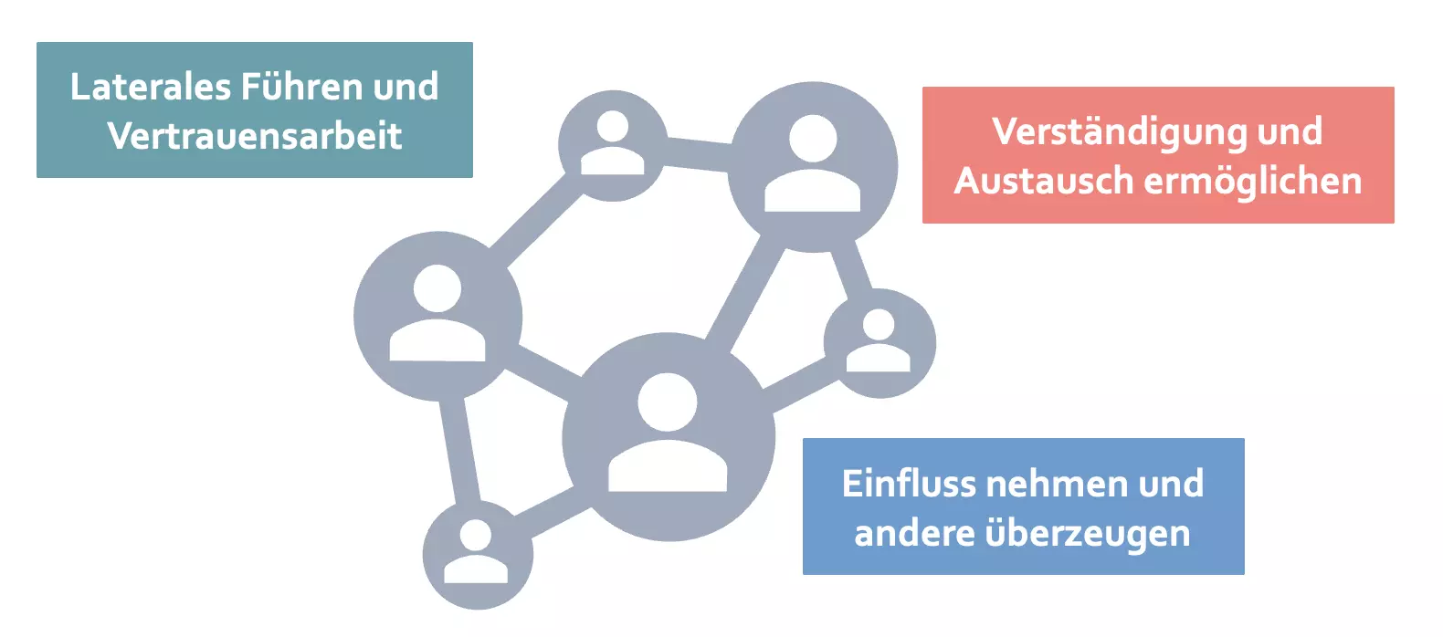 Bildschirmfoto 2024-01-18 um 16.23.59
