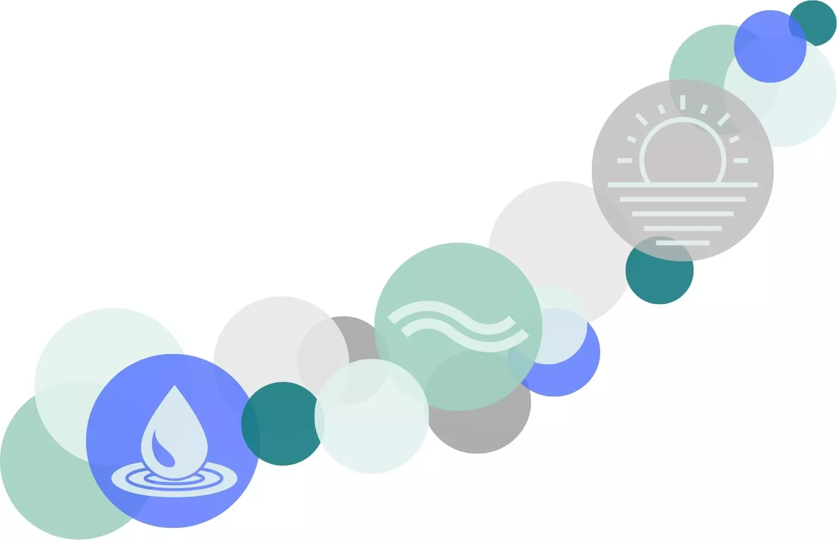 Leadership Lab für Teamerfolg