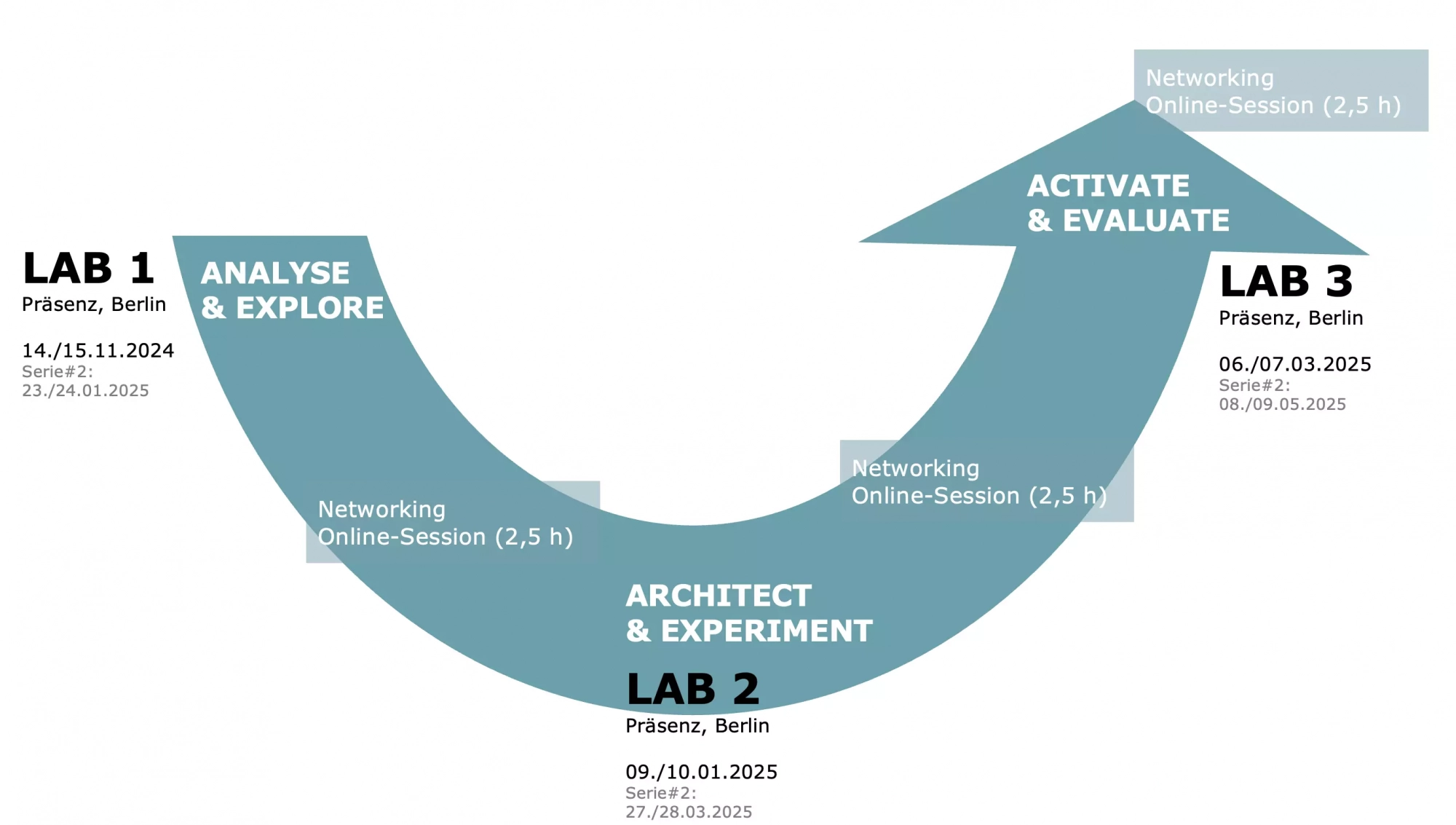 Bildschirmfoto 2024-09-12 um 11.14.40